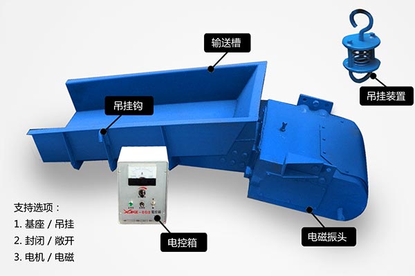 紅星電磁振動(dòng)給料機(jī)是如何把材料按照規(guī)定派送的？