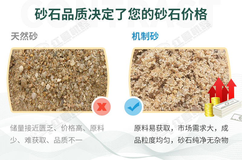 基建工程在疫情中迎來新機遇，砂石料生產(chǎn)線值得投資
