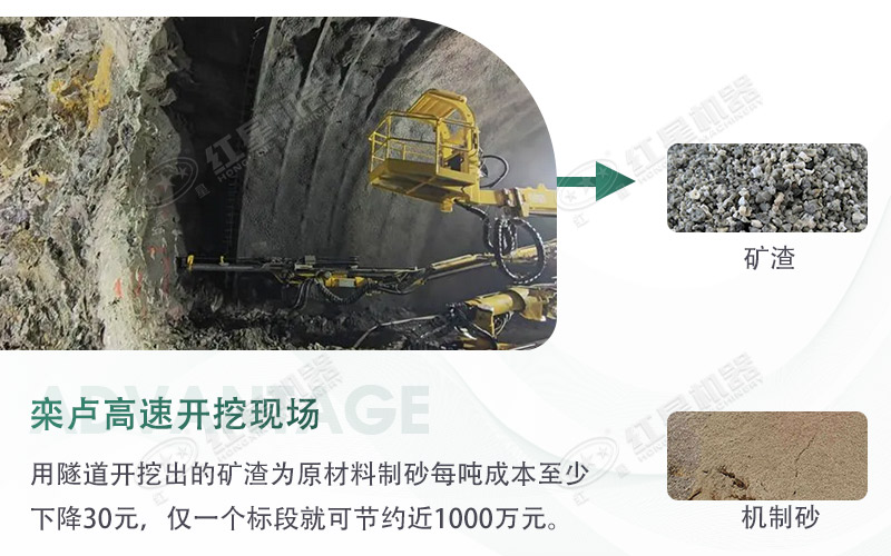 球磨機制砂出來的細度怎么樣？