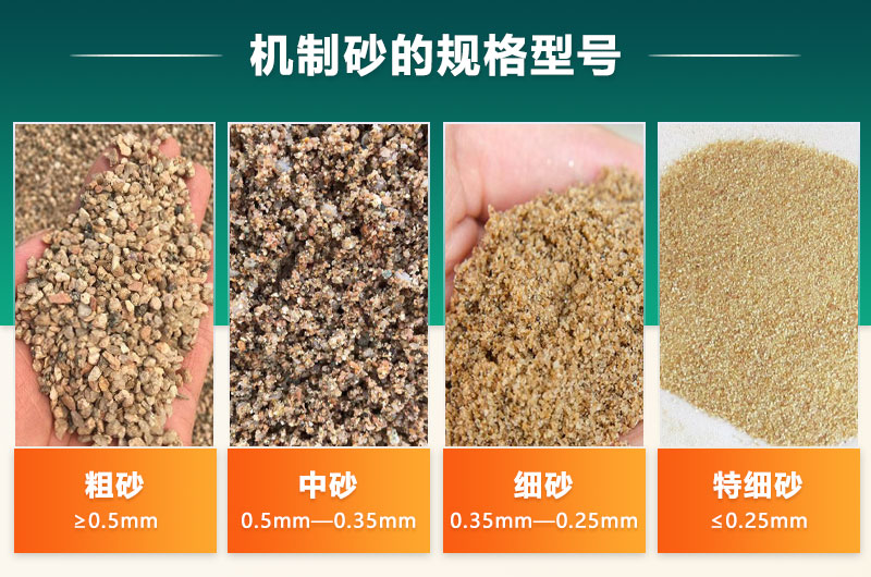 機(jī)制砂的規(guī)格型號(hào)有哪些?制沙設(shè)備生產(chǎn)線如何配置？
