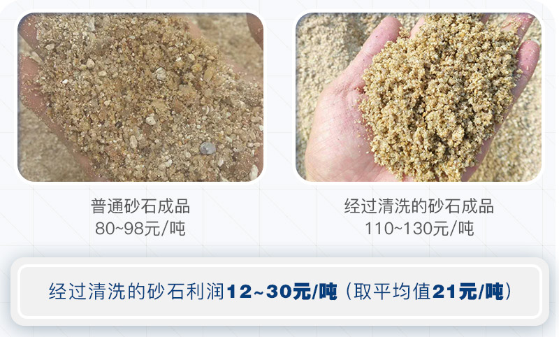 機制砂為什么要水洗？洗砂需要哪些設備？