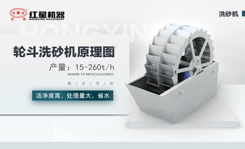 輪斗洗砂機(jī)用水可以循環(huán)嗎？細(xì)砂流失怎么辦？