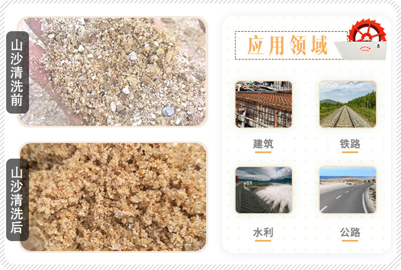 山沙的用途有哪些？洗沙機(jī)設(shè)備洗出高品質(zhì)山沙