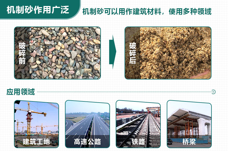 機制砂應(yīng)用廣泛，緩解用砂緊張