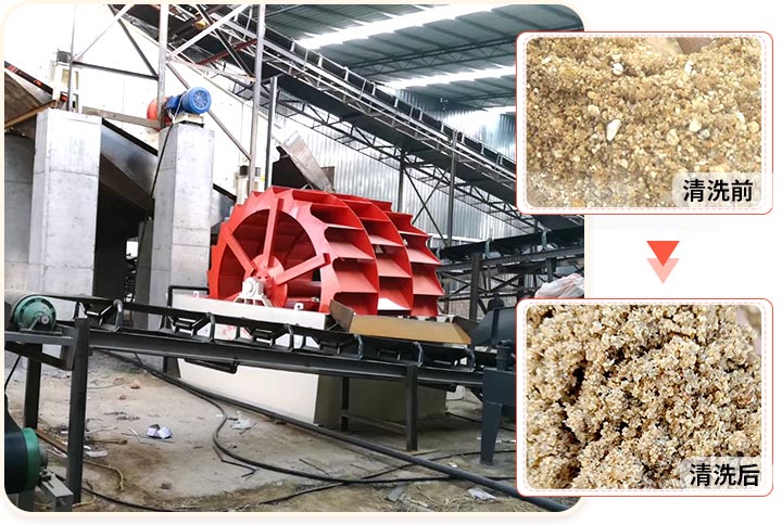 輪斗洗砂機(jī)用水可以循環(huán)嗎？細(xì)砂流失怎么辦？
