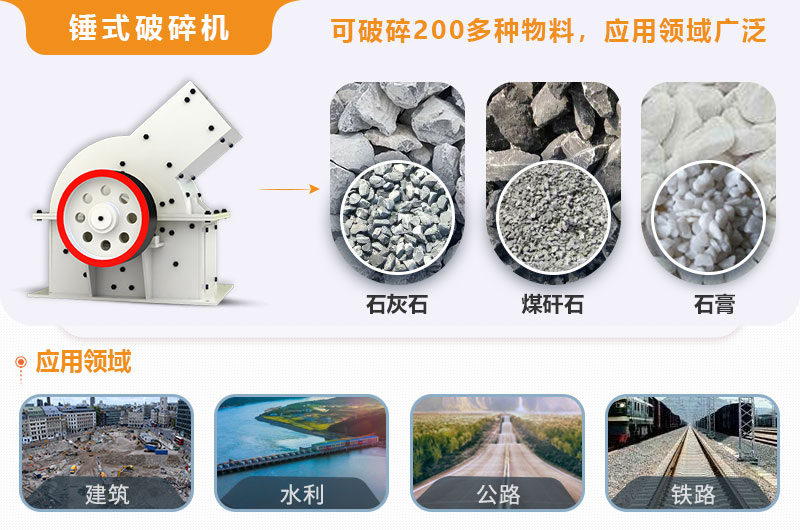 小型錘式破碎機型號參數表，報價是多少？