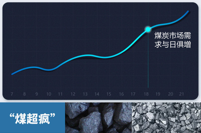 粉碎大塊煤設(shè)備有哪幾種？類型及價格