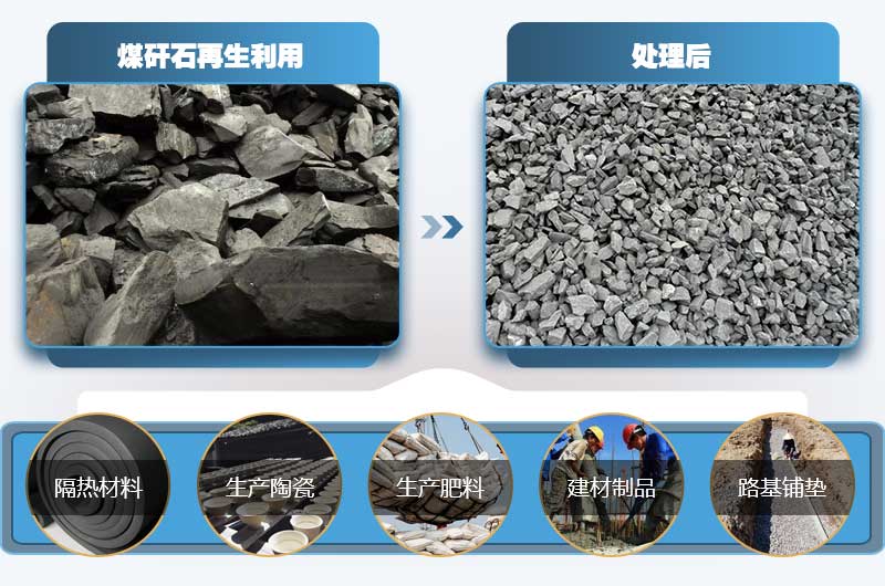 煤矸石有何用途？小型煤矸石粉碎機(jī)多少錢一臺？