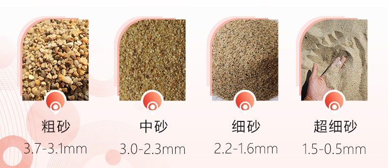 制砂機(jī)制出砂子有多細(xì)？一小時(shí)出多少?lài)嵣匙? title=